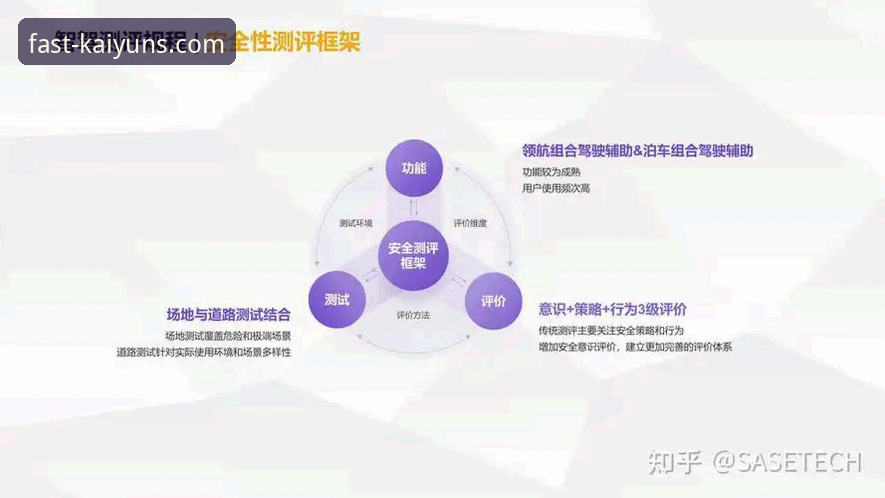 开云手机版下载的5大核心优势：技术评测视角下的安全与效率分析