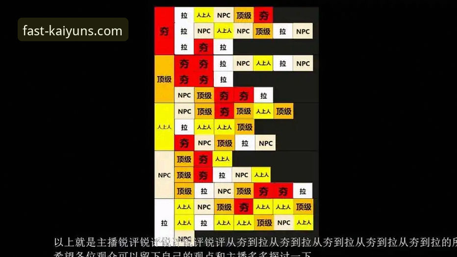 kaiyun体育平台安全评估实用指南：从登录到竞猜的全面解析