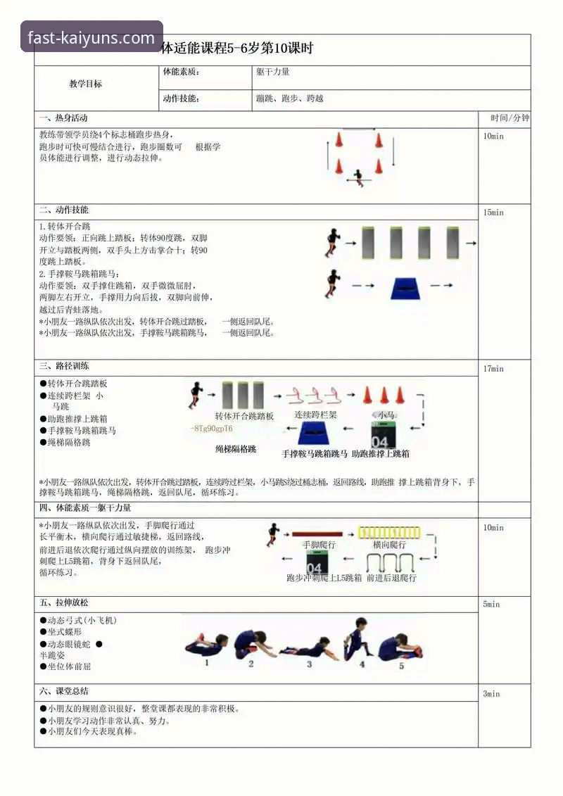 kaiyun体育平台完整使用指南：从入门到精通的全方位解析