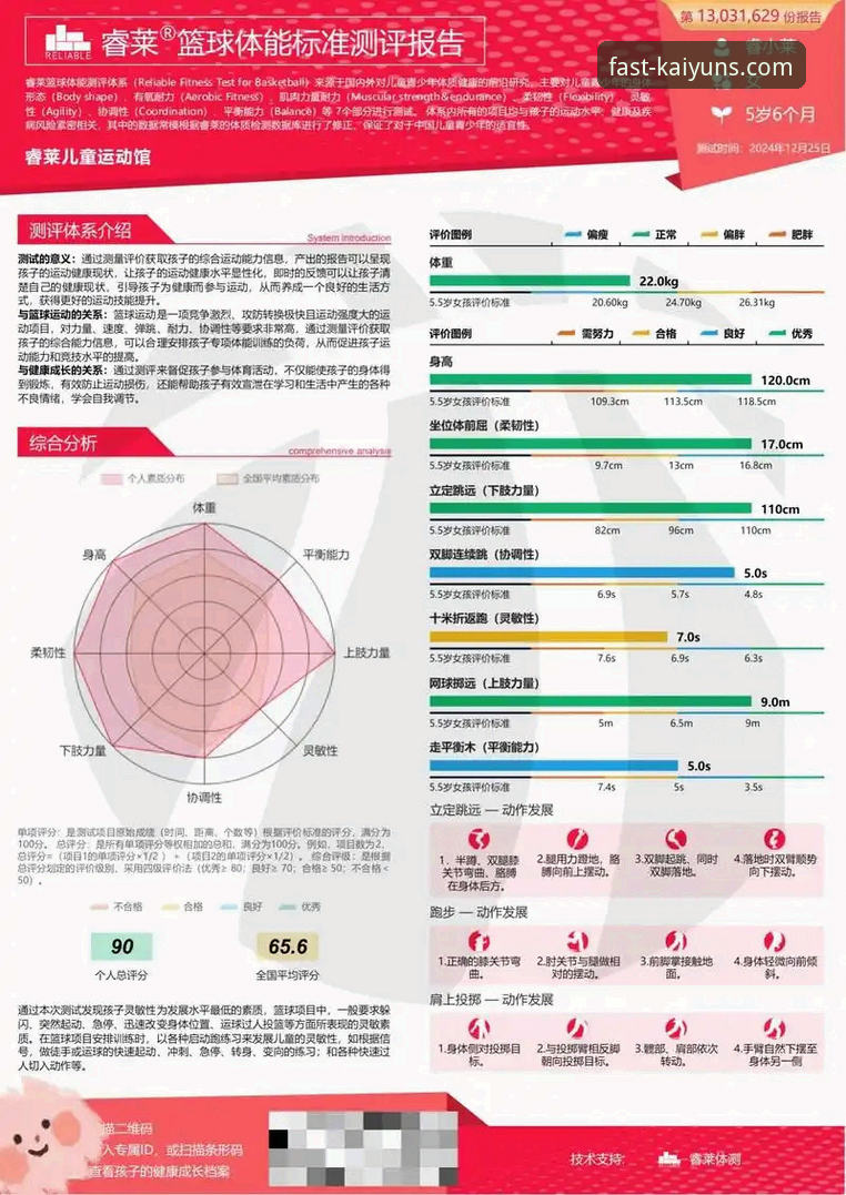 开云官网哪个好 开云体育平台深度评测:新手必看的官网选择指南与使用体验报告